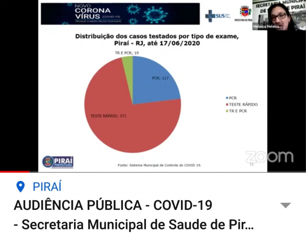 Assista: Audiência Pública on-line de apresentação relativa à Pandemia de COVID-19 Realizada pela Secretaria de Saúde de Piraí