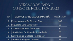 Lista dos aprovados do curso de robótica.